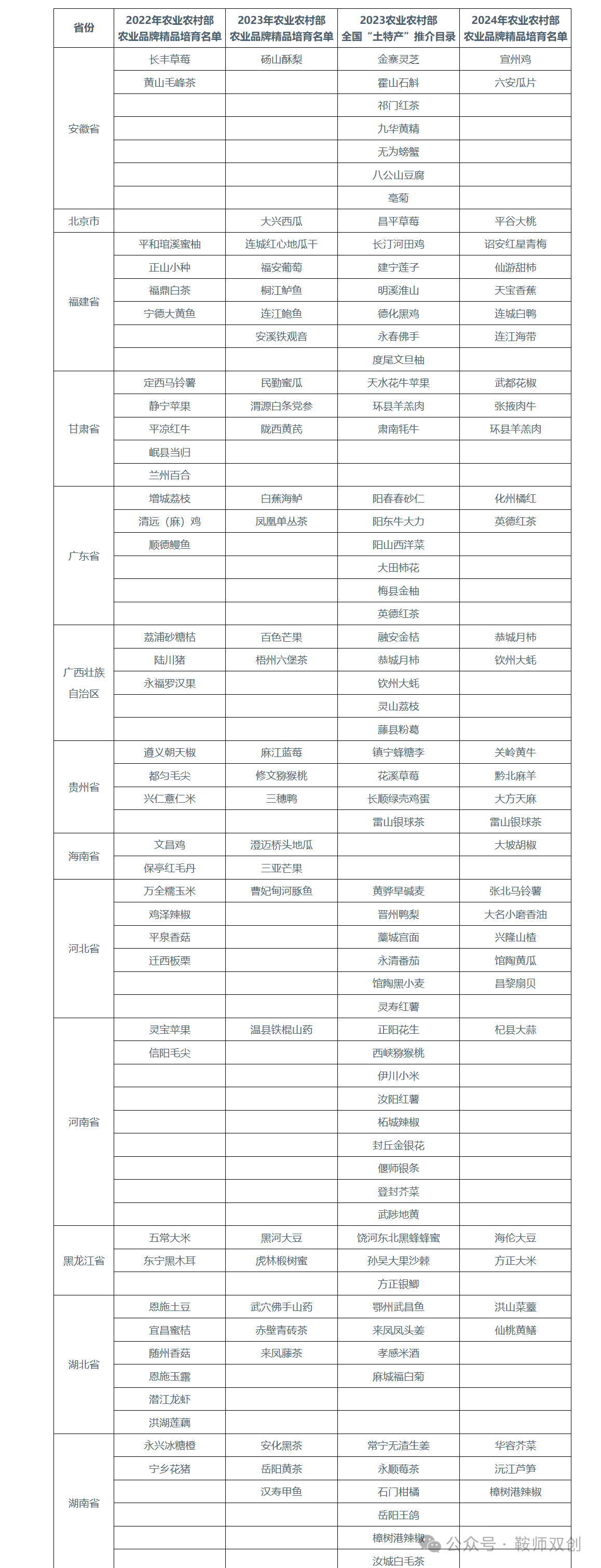 74b81a78f71f4175b1f35f3394c36fc8.png