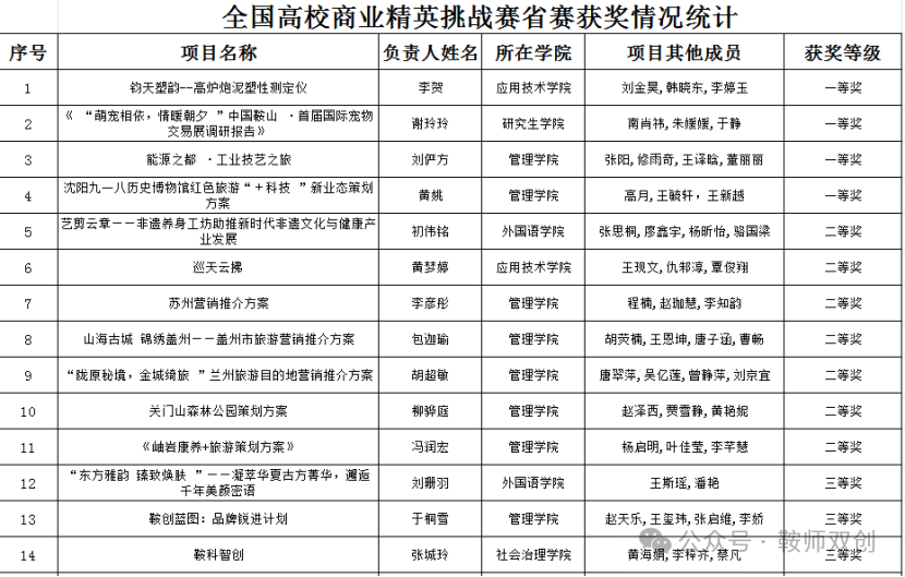 f7e1bf637168444abfc8c7a002d959e0.png