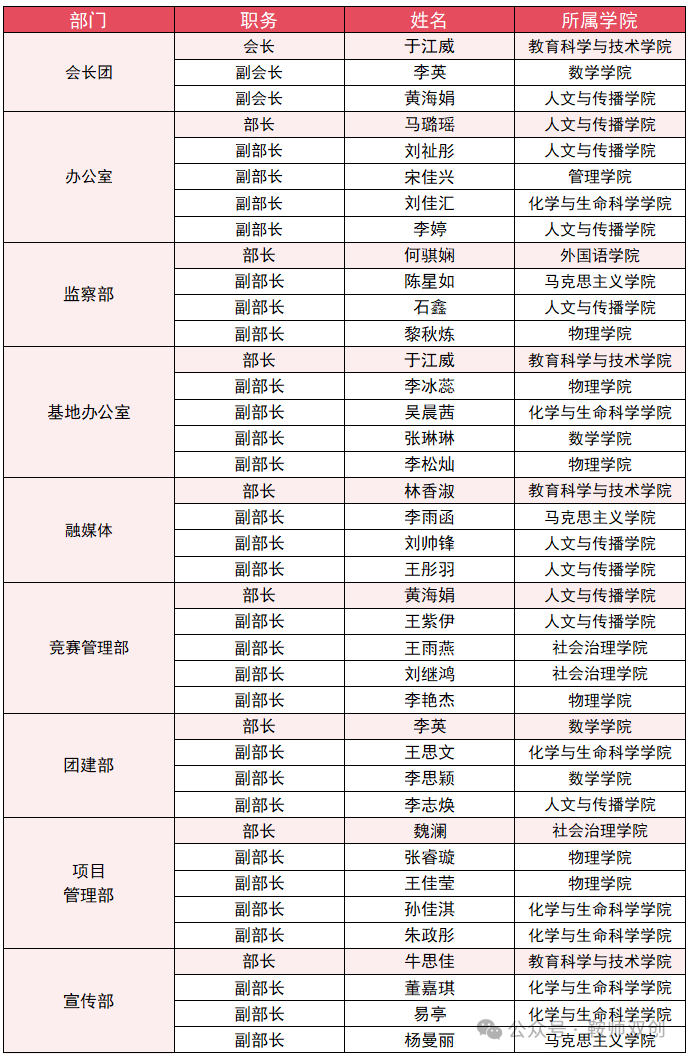 a60108399e624b3aa46c44c2e7c4e748.png